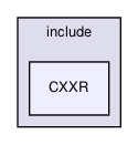 /home/arr/NOTBACKEDUP/sandboxes/CXXR1/CXXR-web/current-release/include/CXXR/