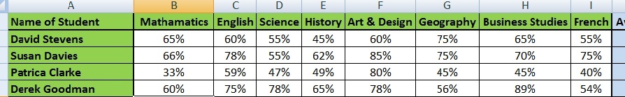 Second Table Data